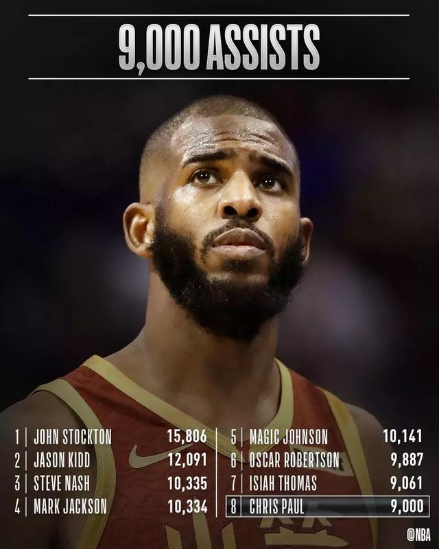 亚博-关于萨拉赫关键节点关键助攻，勇士带队取胜！的信息